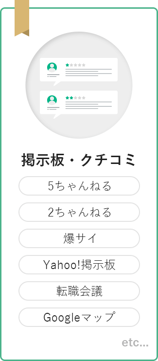 掲示板・クチコミ